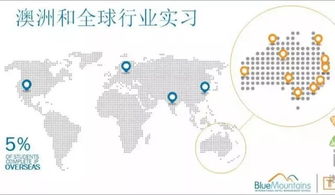 凭何问鼎全澳之冠 解密蓝山国际酒店管理学院的制胜密码